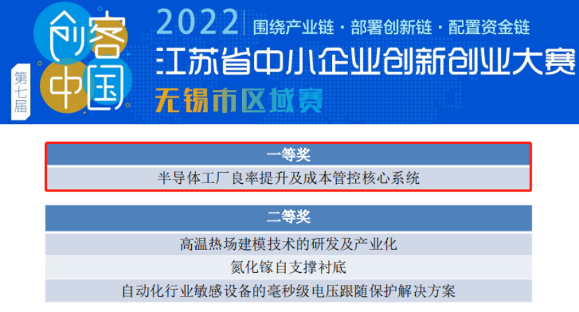 芯享科技獲省“雙創(chuàng)”大賽無錫賽區(qū)一等獎(jiǎng)